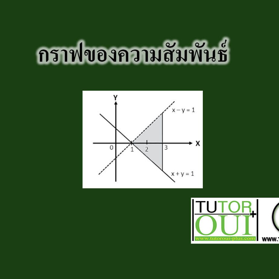 กราฟของความสัมพันธ์