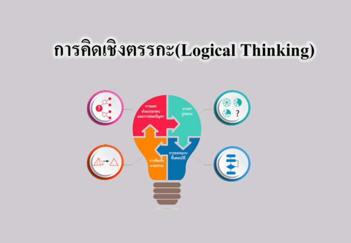 การคิดเชิงตรรกะ(Logical Thinking)