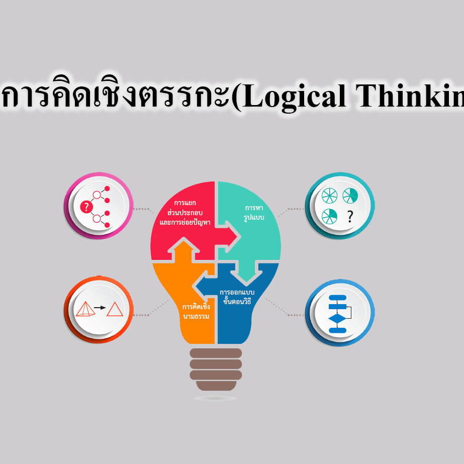 การคิดเชิงตรรกะ(Logical Thinking)