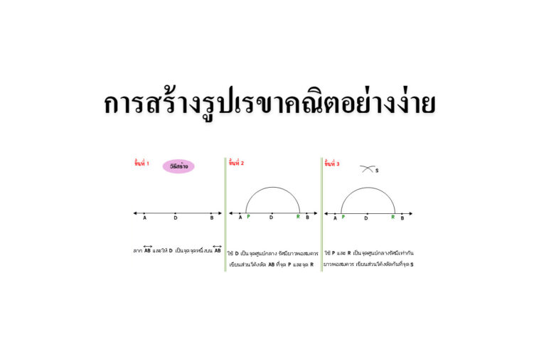 การสร้างรูปเรขาคณิตอย่างง่าย