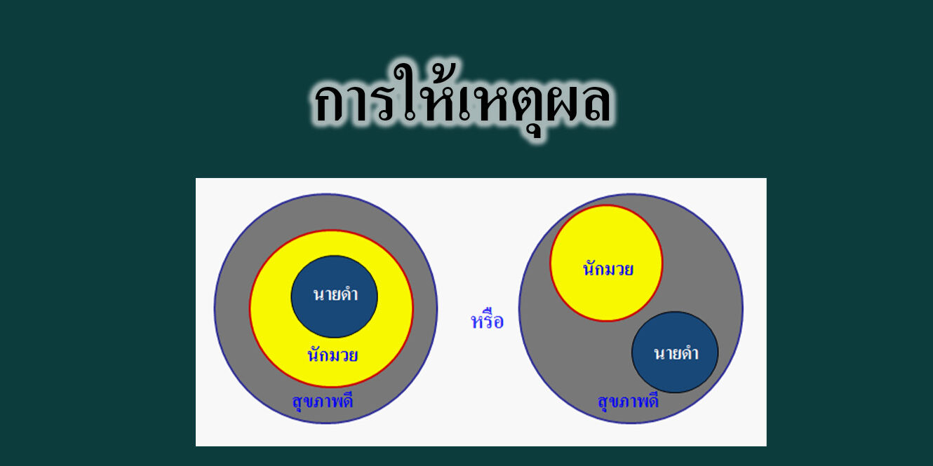 การให้เหตุผล การให้เหตุผล