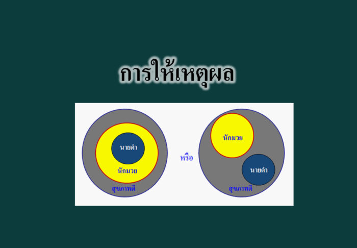 การให้เหตุผล