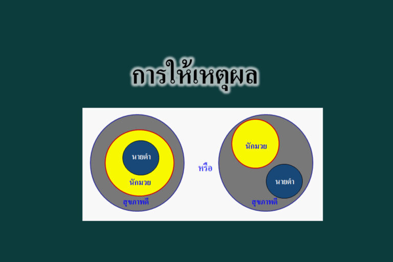 การให้เหตุผล