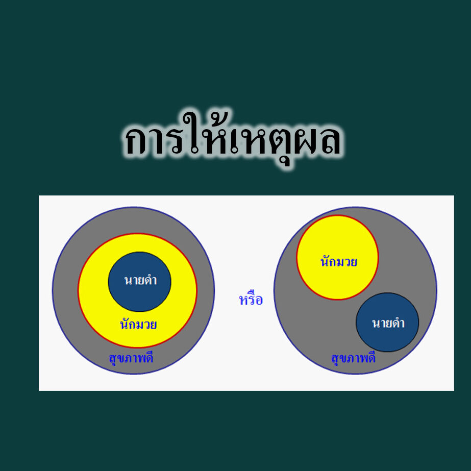 การให้เหตุผล