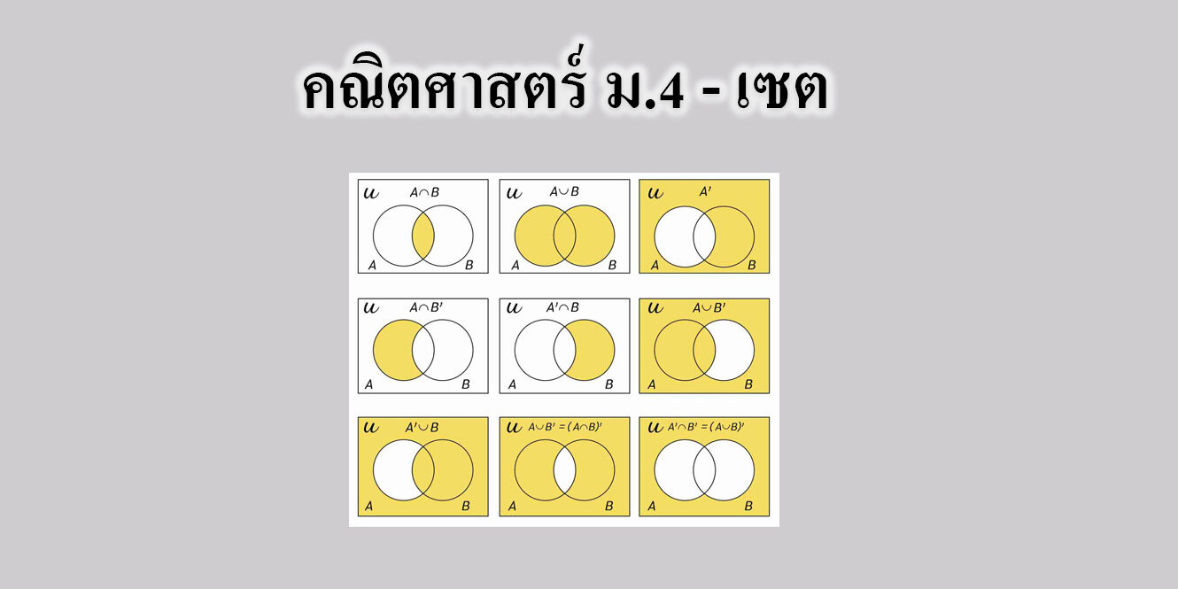 คณิตศาสตร์ – เซต คณิตศาสตร์ ม.4 - เซต