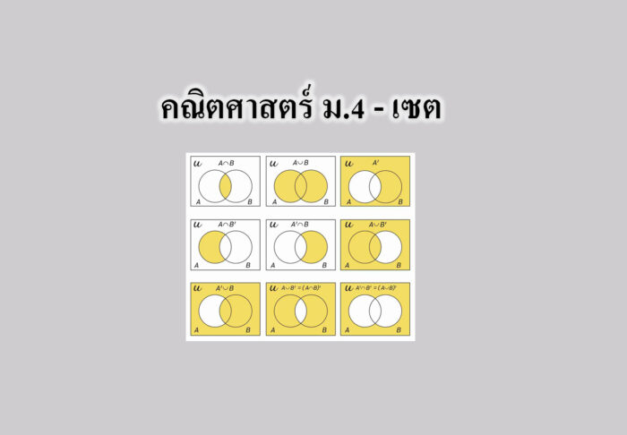คณิตศาสตร์ ม.4 - เซต
