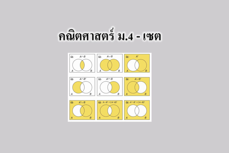 คณิตศาสตร์ ม.4 - เซต