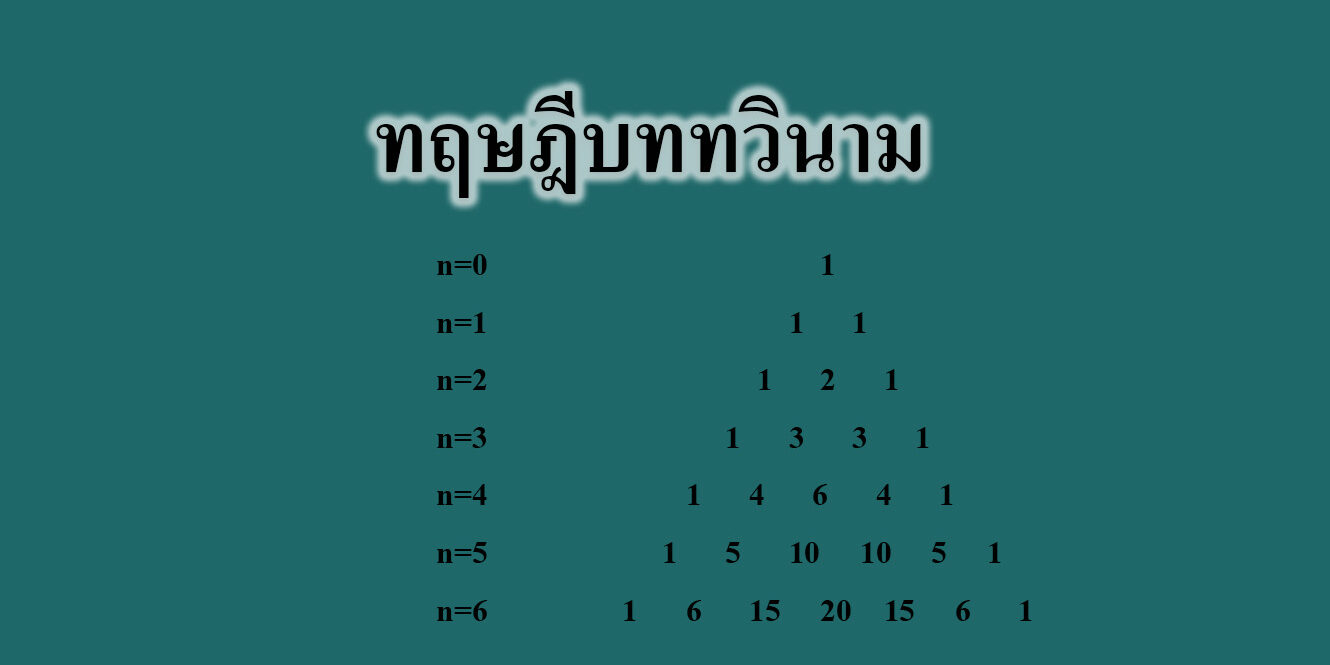 ทฤษฎีบททวินาม