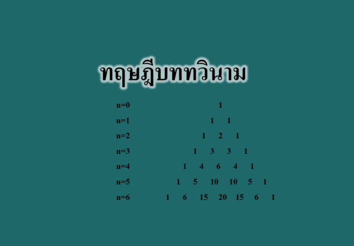 ทฤษฎีบททวินาม