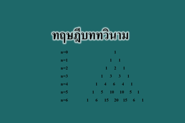 ทฤษฎีบททวินาม