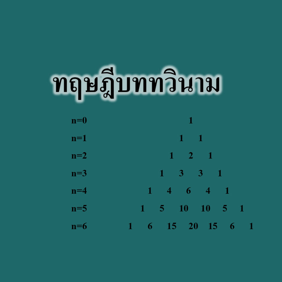ทฤษฎีบททวินาม