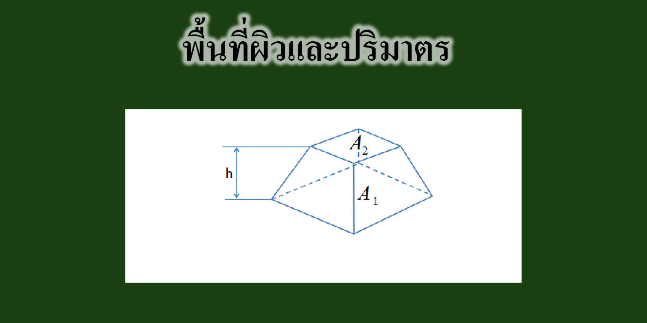 พื้นที่ผิวและปริมาตร-คณิตศาสตร์ พื้นที่ผิวและปริมาตร-คณิตศาสตร์