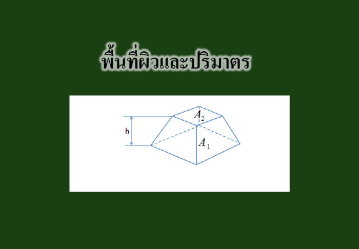 พื้นที่ผิวและปริมาตร-คณิตศาสตร์
