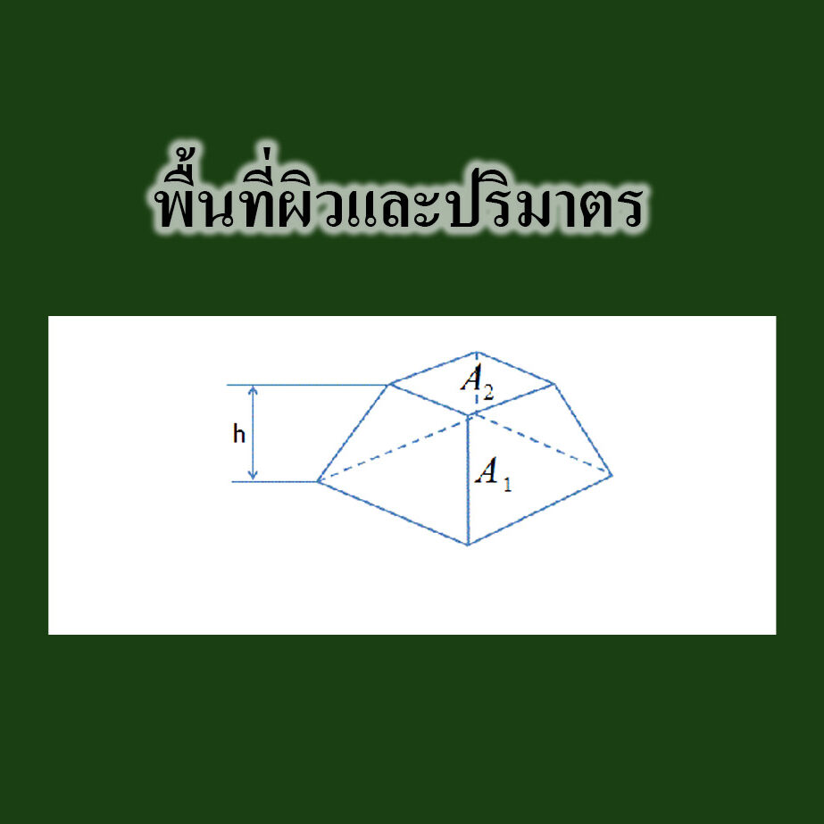 พื้นที่ผิวและปริมาตร-คณิตศาสตร์