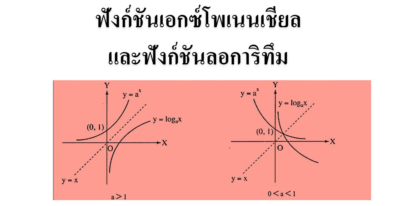 ฟังก์ชันเอกซ์โพเนนเชียลและฟังก์ชันลอการิทึม ฟังก์ชันเอกซ์โพเนนเชียลและฟังก์ชันลอการิทึม