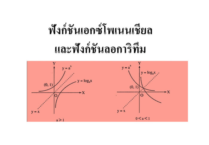 ฟังก์ชันเอกซ์โพเนนเชียลและฟังก์ชันลอการิทึม