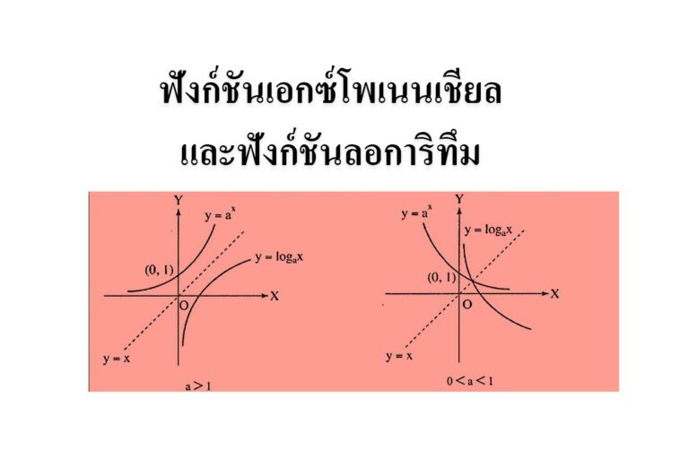 ฟังก์ชันเอกซ์โพเนนเชียลและฟังก์ชันลอการิทึม