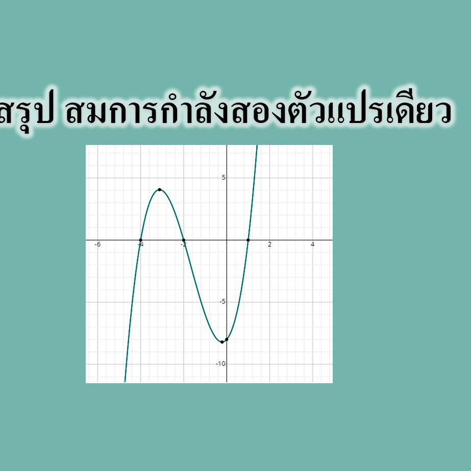 สรุป สมการกําลังสองตัวแปรเดียว สรุป สมการกําลังสองตัวแปรเดียว