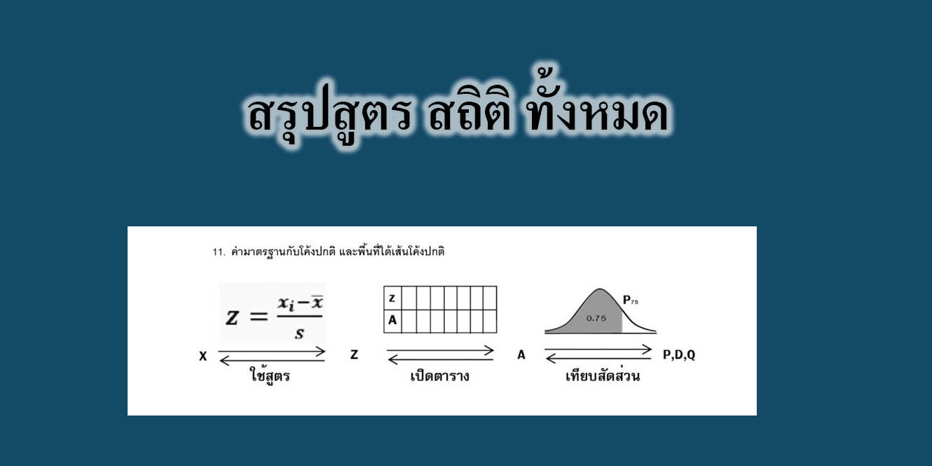 สรุปสูตร สถิติ ทั้งหมด