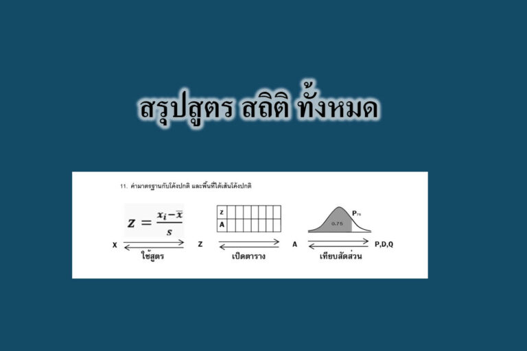 สรุปสูตร สถิติ ทั้งหมด