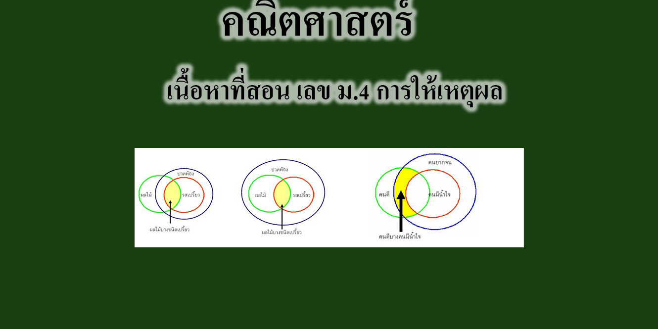  เนื้อหาที่สอน เลข ม.4 การให้เหตุผล