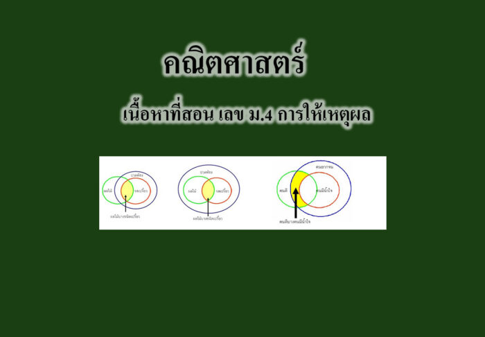  เนื้อหาที่สอน เลข ม.4 การให้เหตุผล