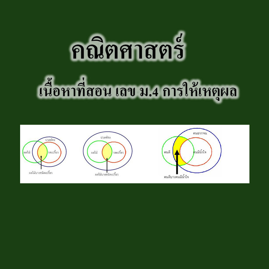  เนื้อหาที่สอน เลข ม.4 การให้เหตุผล