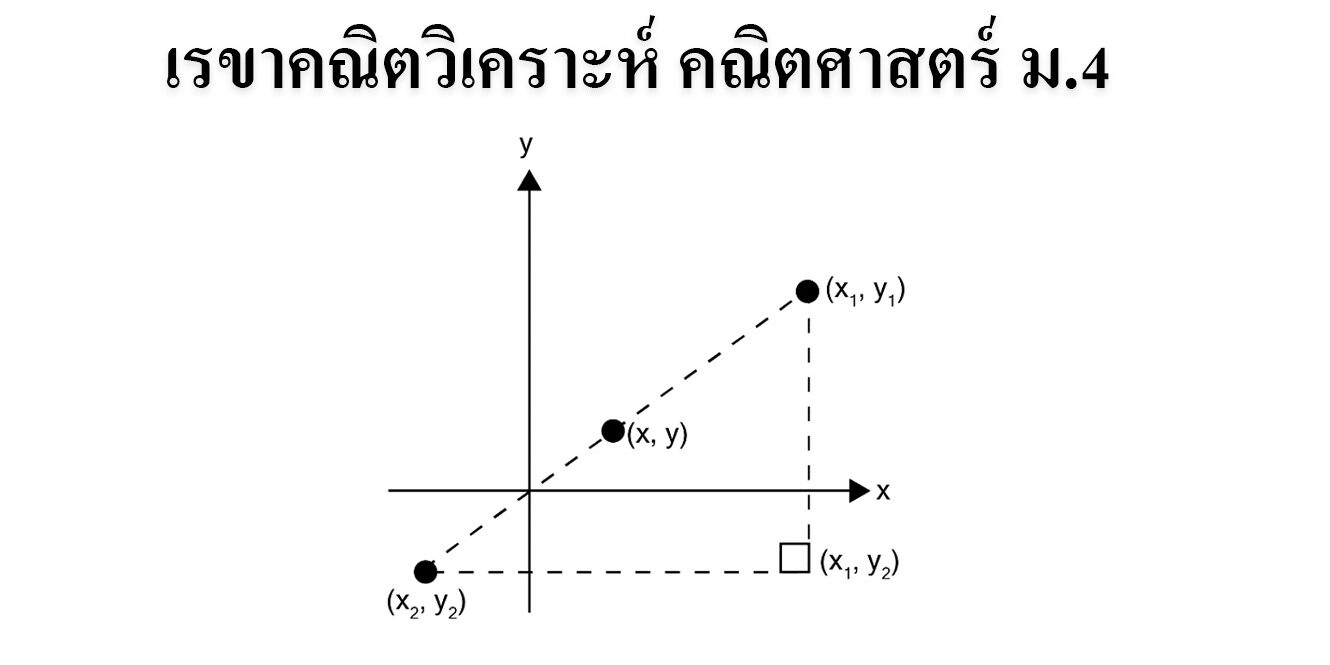 เรขาคณิตวิเคราะห์