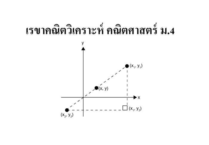 เรขาคณิตวิเคราะห์