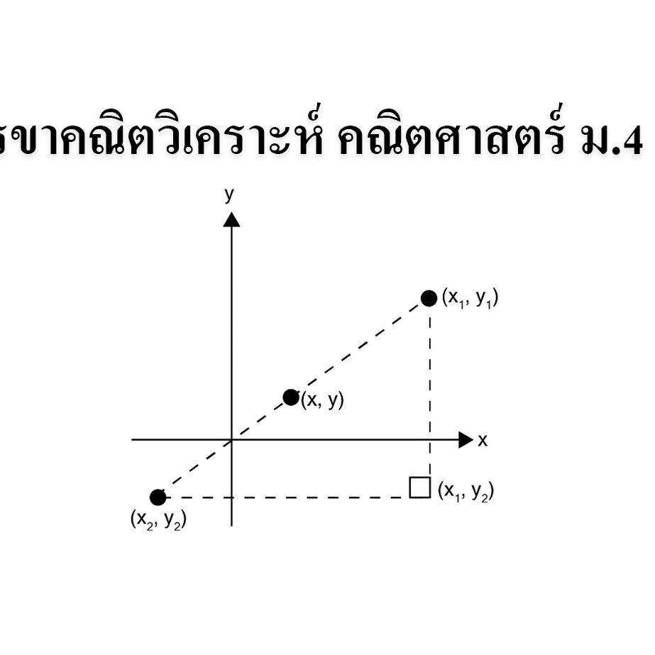 เรขาคณิตวิเคราะห์