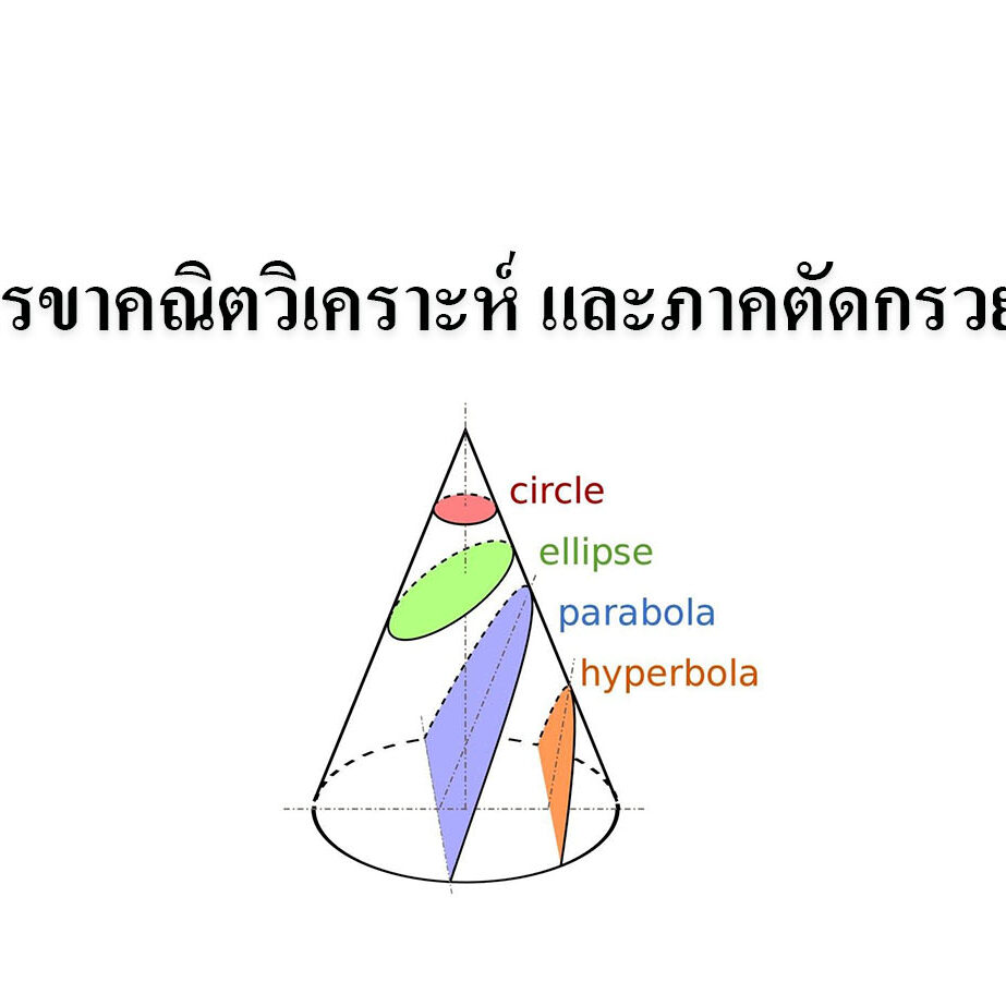 เรขาคณิตวิเคราะห์ และภาคตัดกรวย