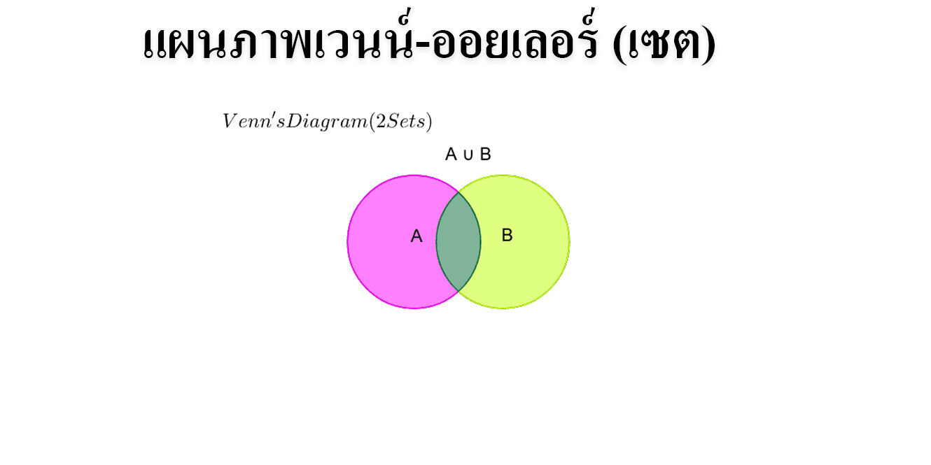 แผนภาพเวนน์-ออยเลอร์ (เซต)