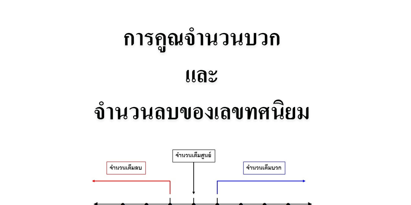 การคูณจำนวนบวกและจำนวนลบของเลขทศนิยม