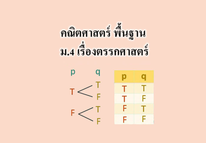 คณิตศาสตร์ พื้นฐาน ม 4 เรื่อง ตรรกศาสตร์