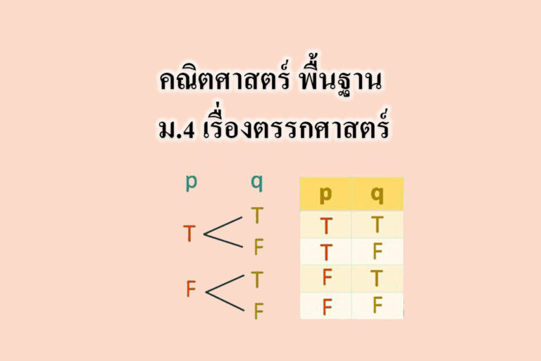 คณิตศาสตร์ พื้นฐาน ม 4 เรื่อง ตรรกศาสตร์ คณิตศาสตร์ พื้นฐาน ม 4 เรื่อง ตรรกศาสตร์