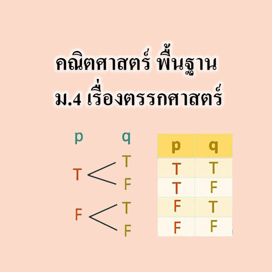 คณิตศาสตร์ พื้นฐาน ม 4 เรื่อง ตรรกศาสตร์ คณิตศาสตร์ พื้นฐาน ม 4 เรื่อง ตรรกศาสตร์