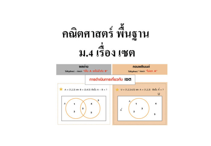 คณิตศาสตร์ พื้นฐาน ม 4 เรื่อง เซต
