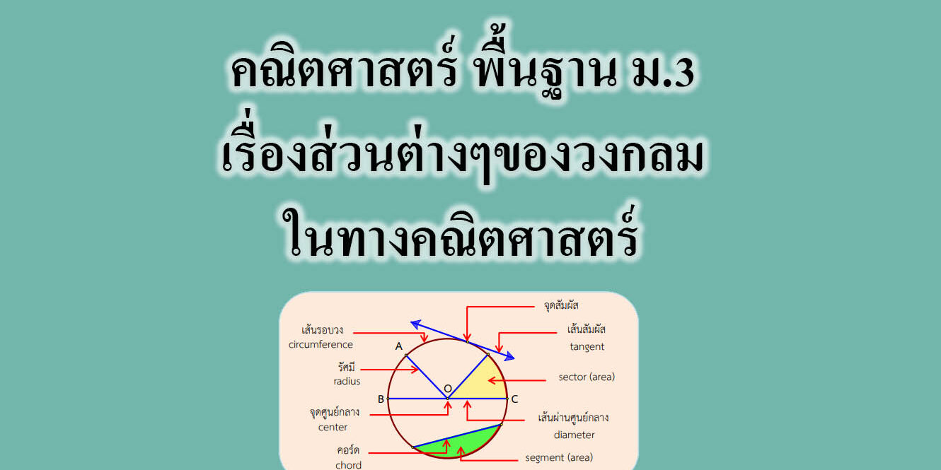 คณิตศาสตร์ พื้นฐาน เรื่องส่วนต่างๆของวงกลม ในทางคณิตศาสตร์