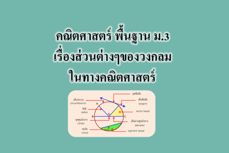 คณิตศาสตร์ พื้นฐาน เรื่องส่วนต่างๆของวงกลม ในทางคณิตศาสตร์