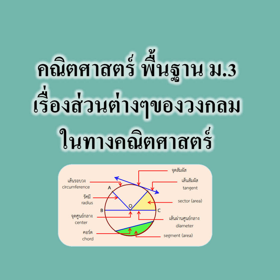 คณิตศาสตร์ พื้นฐาน เรื่องส่วนต่างๆของวงกลม ในทางคณิตศาสตร์