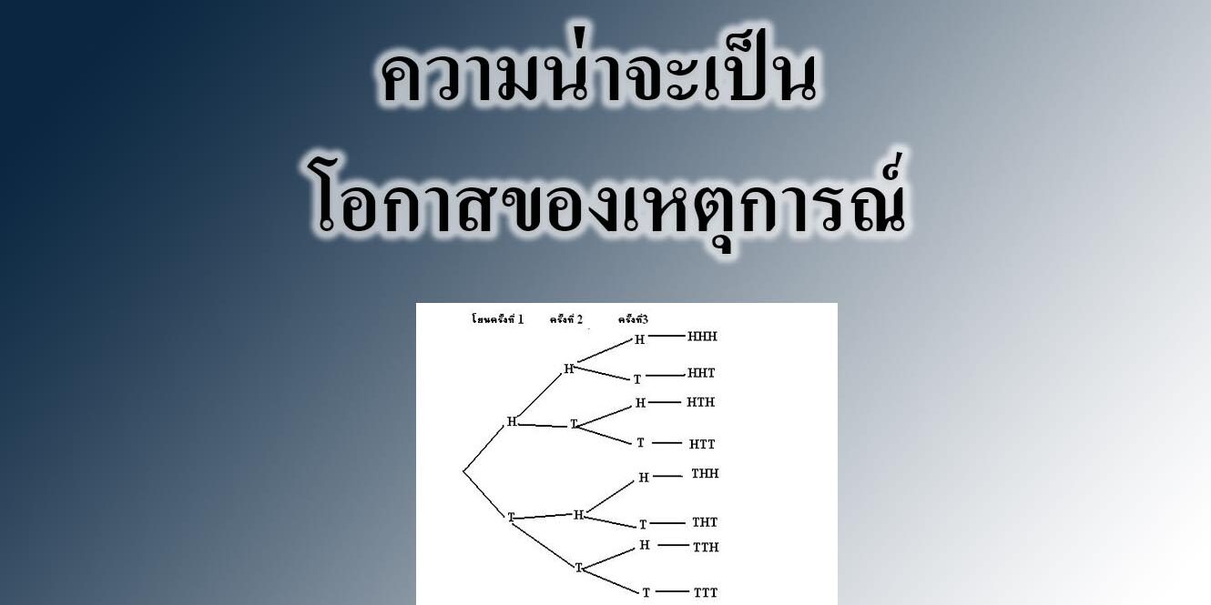 ความน่าจะเป็น โอกาสของเหตุการณ์