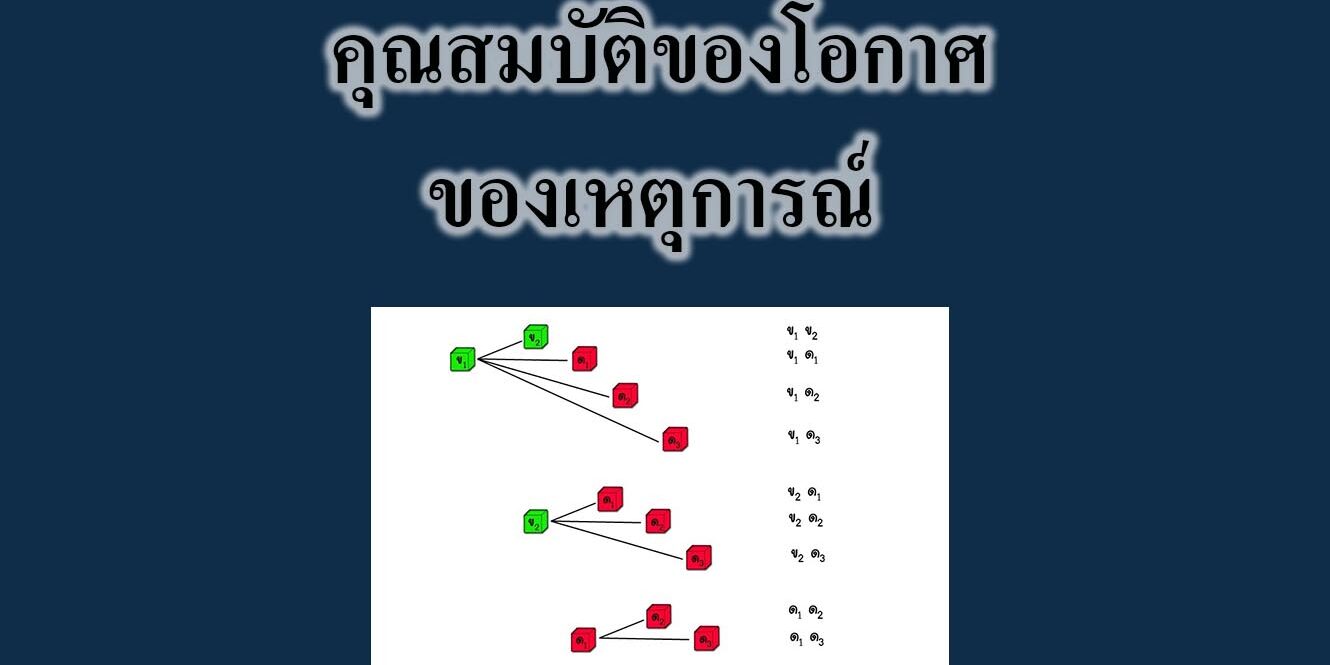คุณสมบัติของโอกาสของเหตุการณ์ คุณสมบัติของโอกาสของเหตุการณ์