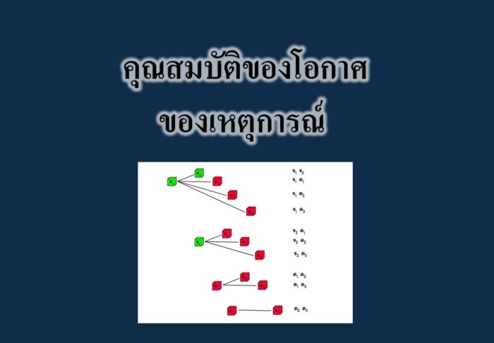 คุณสมบัติของโอกาสของเหตุการณ์ คุณสมบัติของโอกาสของเหตุการณ์