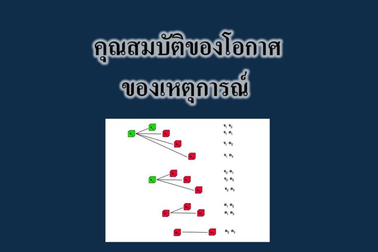 คุณสมบัติของโอกาสของเหตุการณ์ คุณสมบัติของโอกาสของเหตุการณ์