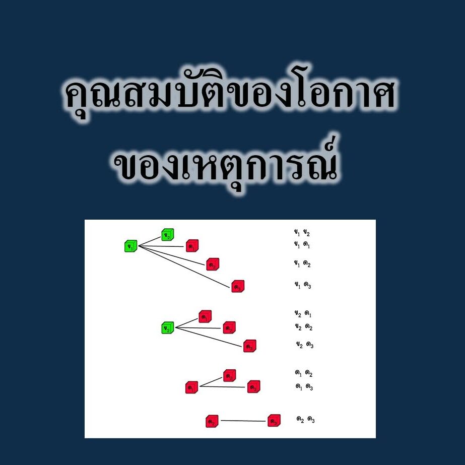 คุณสมบัติของโอกาสของเหตุการณ์ คุณสมบัติของโอกาสของเหตุการณ์