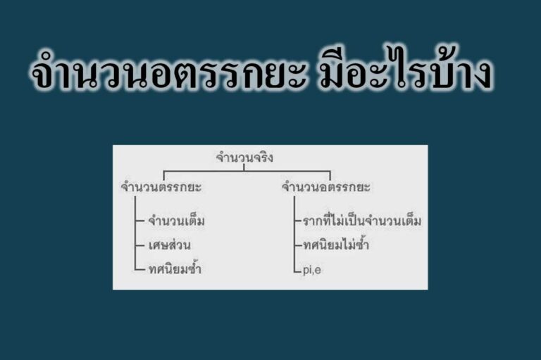 จํานวนอตรรกยะ มีอะไรบ้าง จํานวนอตรรกยะ มีอะไรบ้าง