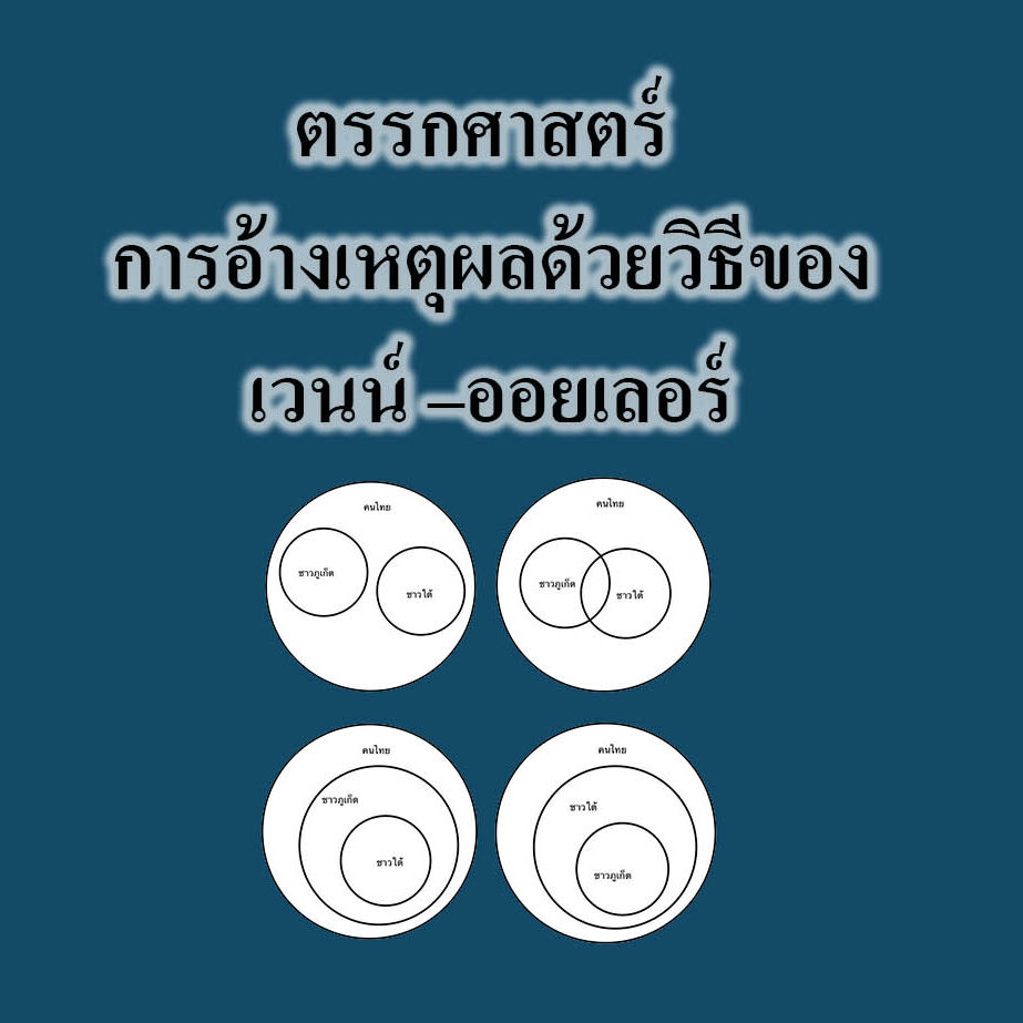 ตรรกศาสตร์ การอ้างเหตุผลด้วยวิธีของเวนน์ –ออยเลอร์ ตรรกศาสตร์ การอ้างเหตุผลด้วยวิธีของเวนน์ –ออยเลอร์