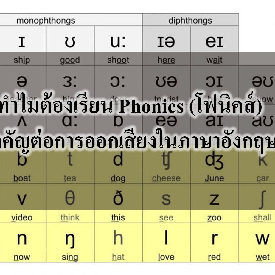 ทำไมต้องเรียน Phonics (โฟนิคส์)สำคัญต่อการออกเสียงในภาษาอังกฤษ