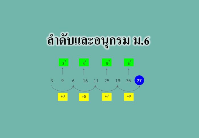 ลําดับและอนุกรม