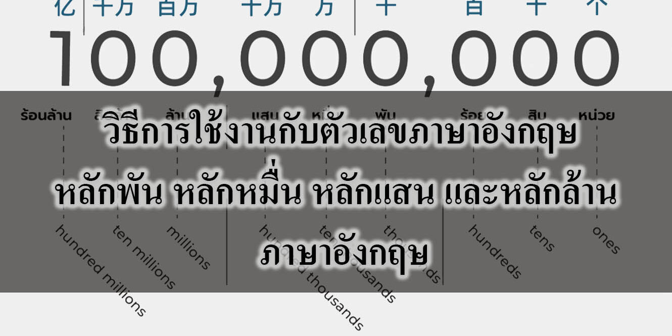 วิธีการใช้งานกับตัวเลขภาษาอังกฤษหลักพัน วิธีการใช้งานกับตัวเลขภาษาอังกฤษหลักพัน